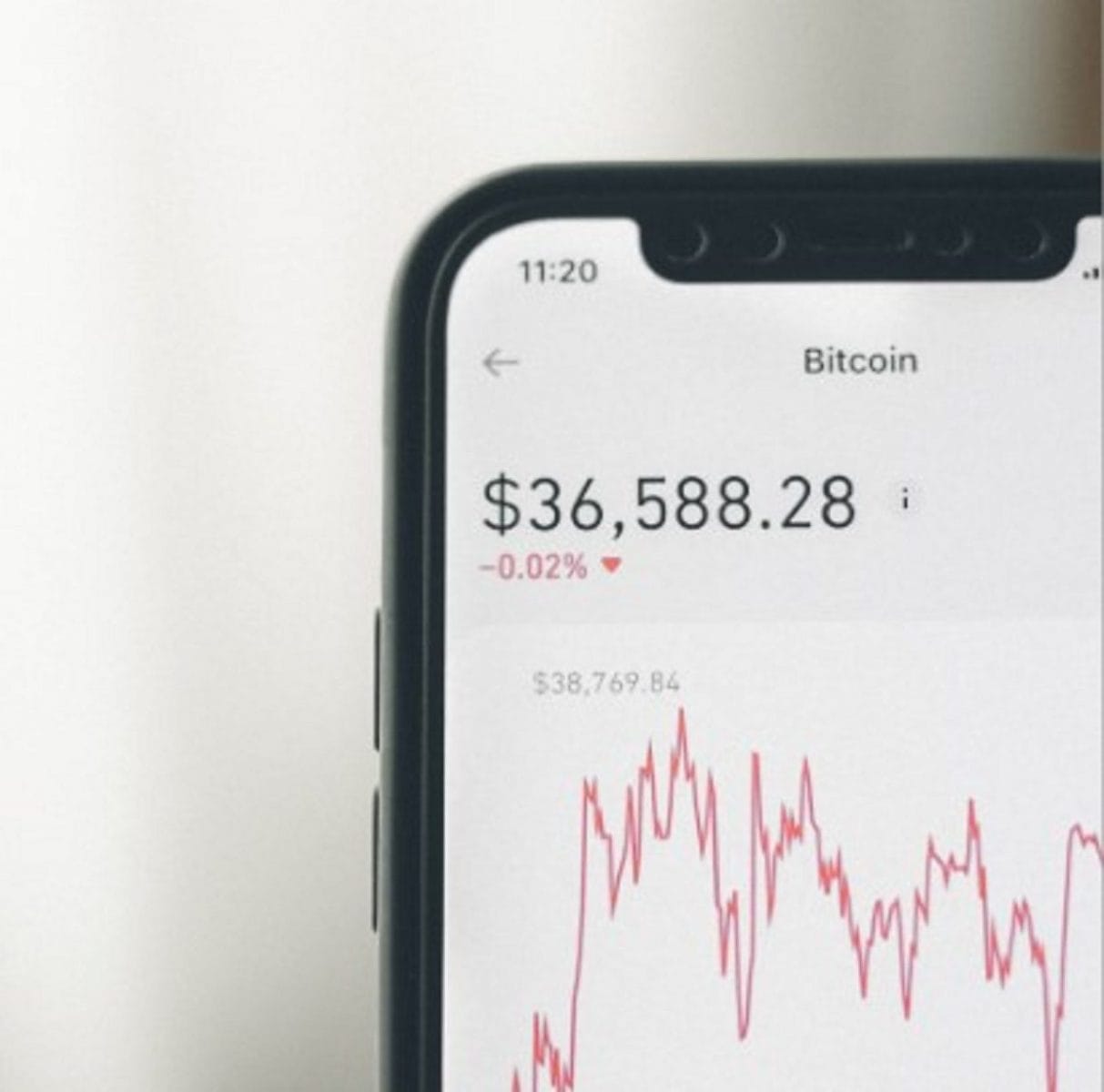 Machtige bank voorspelt niet veel goeds voor Bitcoin
